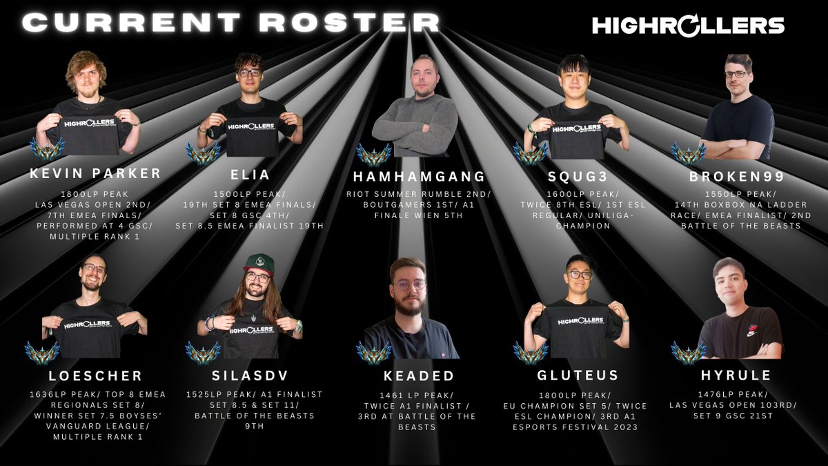 HIGHROLLERS EMEA tweet media