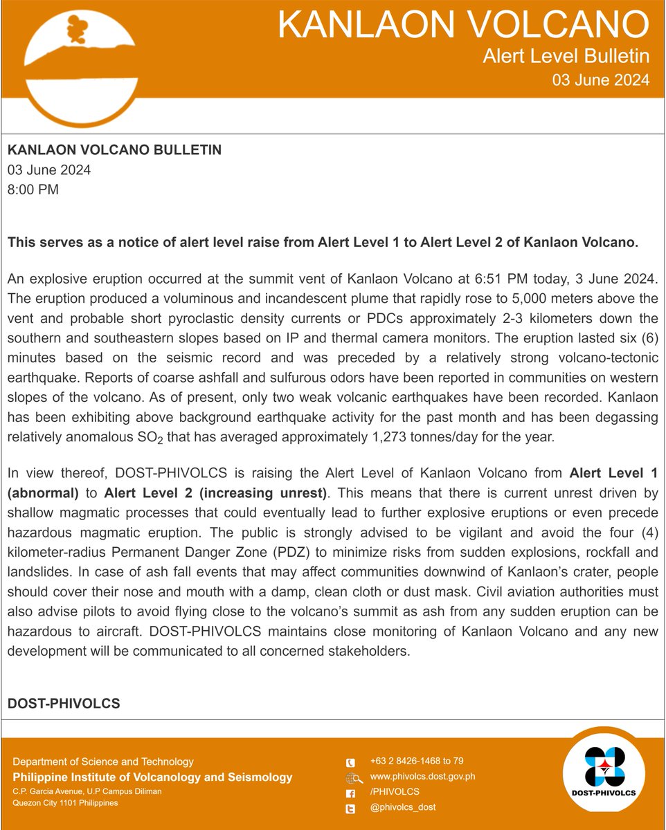 phivolcs_dost's tweet photo. KANLAON VOLCANO BULLETIN
03 June 2024
8:00 PM

This serves as a notice of alert level raise from Alert Level 1 to Alert Level 2 of Kanlaon Volcano.

#KanlaonVolcano https://t.co/V3thiizxpc