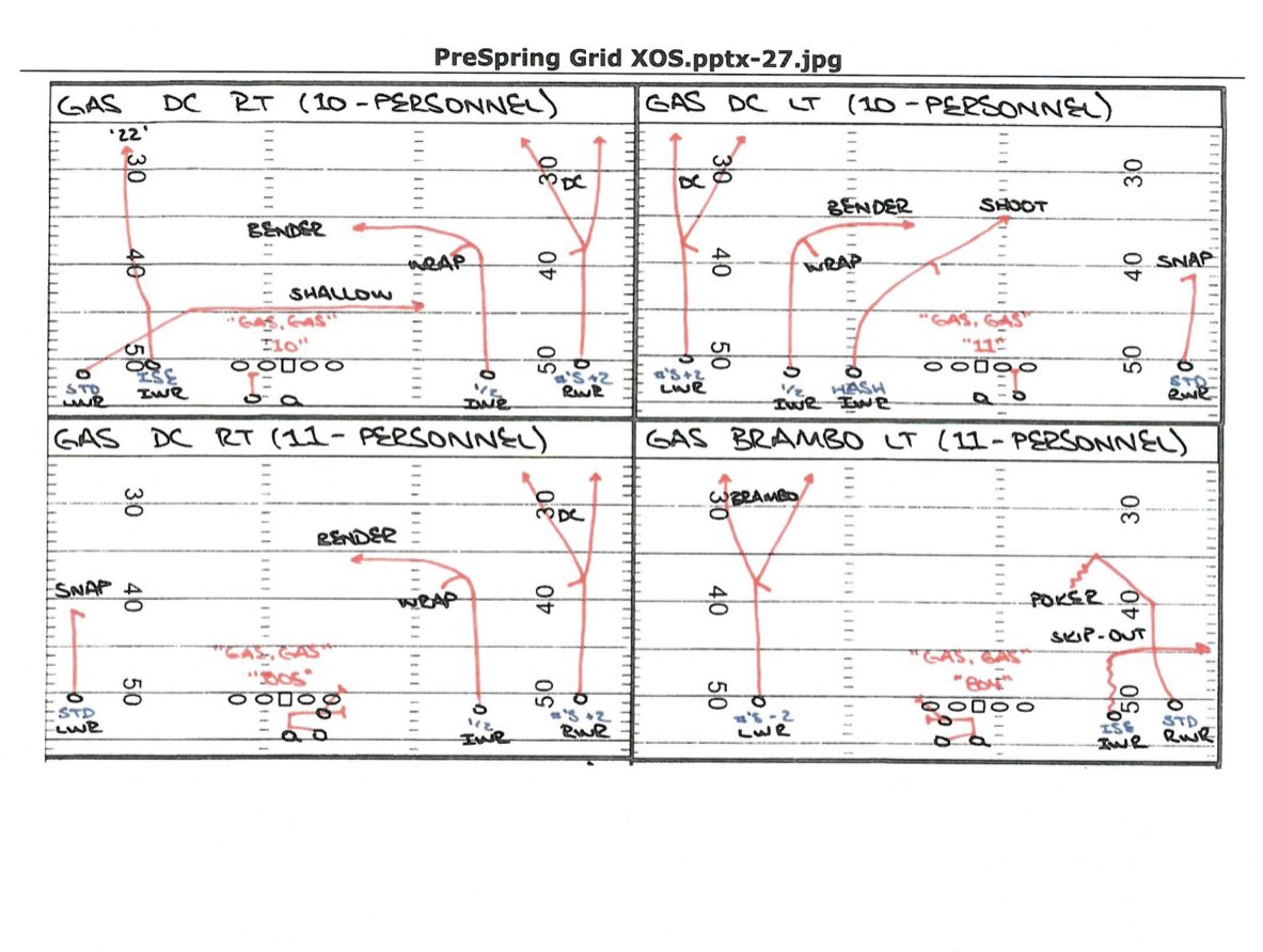 Pace N Space tweet media