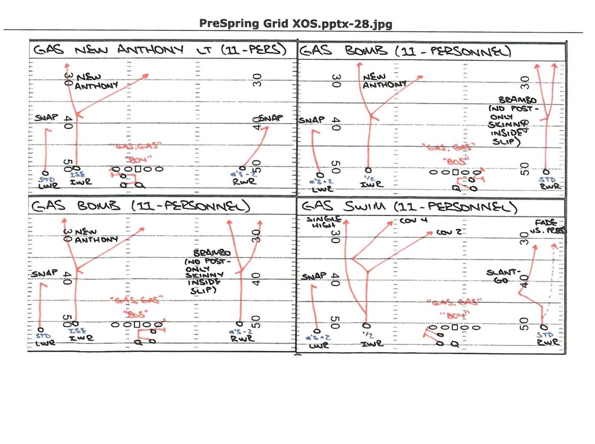 Pace N Space tweet media