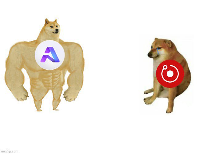 Trong nhiều trend/narrative hiện tại thì mình vẫn chọn AI-Depin &amp; RWA là trend chủ lực trong Portfolio cho sóng Bullrun!

AI ngoài các đồng leadtrend hiện tại như $FET $WLD or $RNDR với mức ROI thì những dự án TGE sắp tới mình còn chú ý $IONET và đặc biệt là