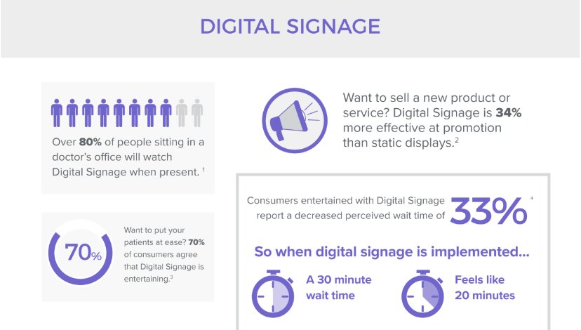 Check out this #infographic showcasing how on-hold messaging and #digitalsignage can enhance the #patientexperience, backed by compelling statistics! #HealthTech #Hospitals #HealthCare #AV #AudioVisual #SignageTips #Telemedicine cc: @rAVePubs @AVPhenom @Cbmoss @TierPM @AVMag