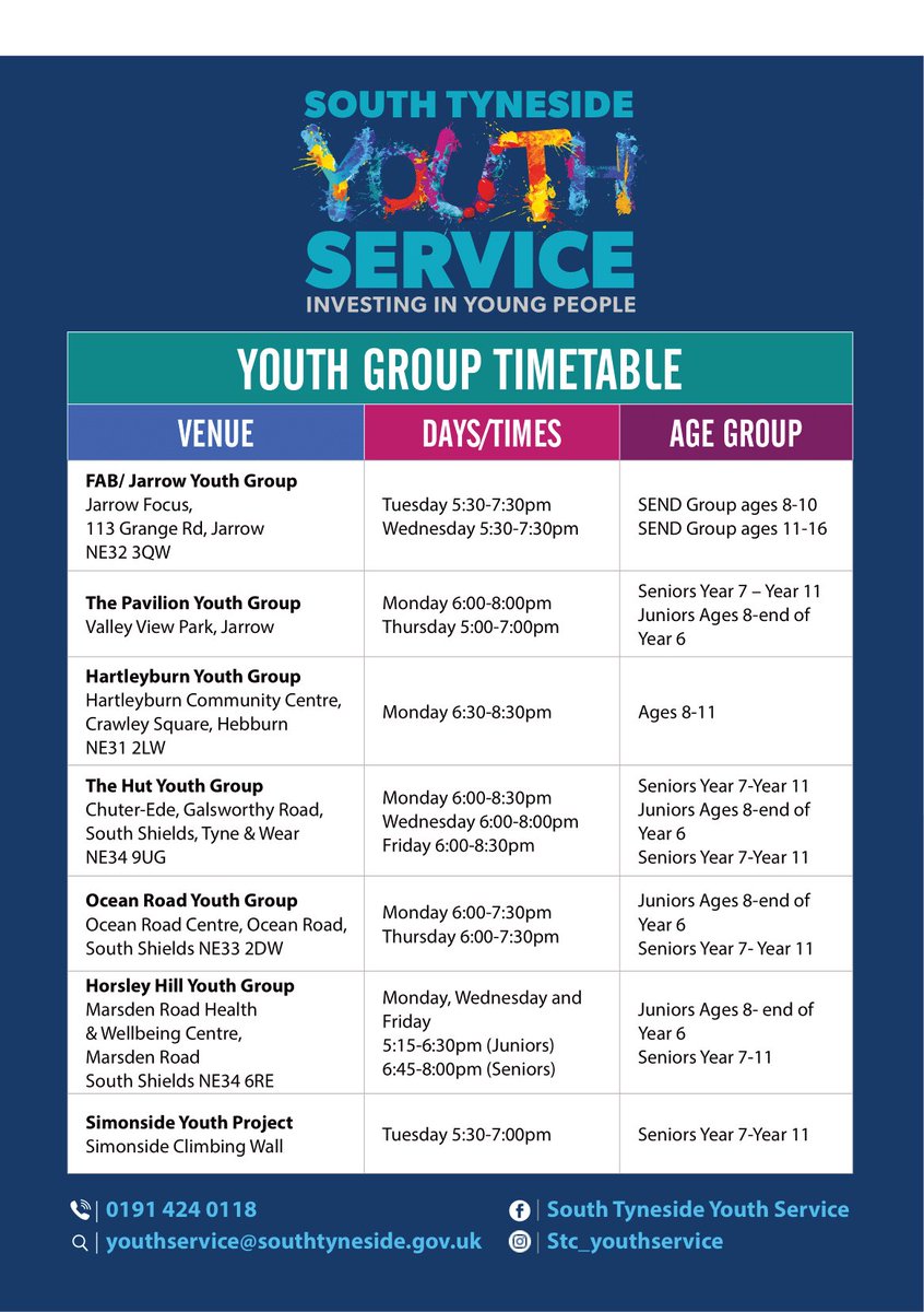 ATTENTION ALL FAMILIES

Join South Tyneside Council’s celebrations for the 1st birthday of their family hubs! From Monday 10th June to Friday 14th June, check out the event listings for more information or scan the QR codes for further details!