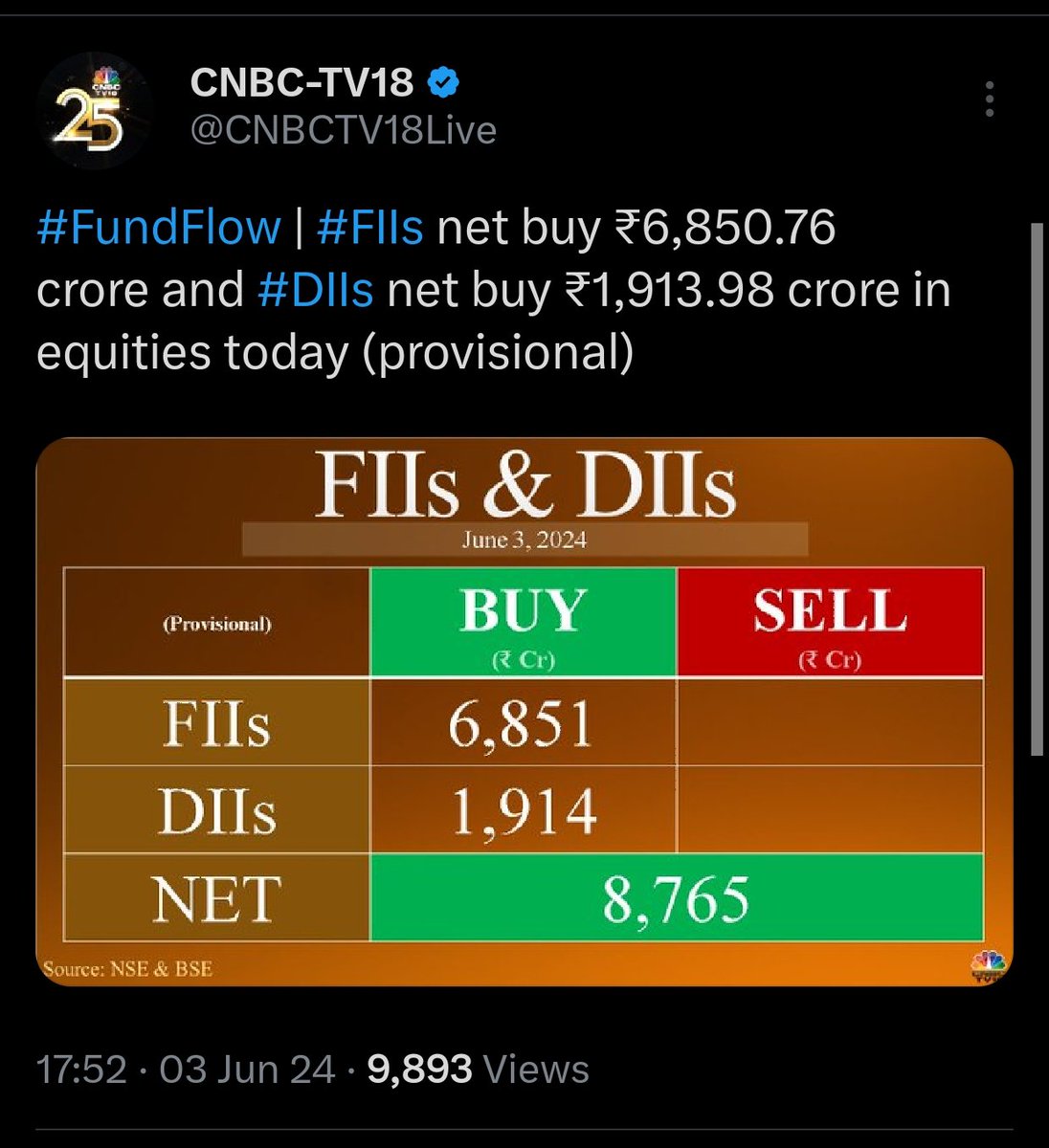 viralmashru's tweet photo. @ETNOWlive Aap dono dekh lo, kaunsa sahi he https://t.co/GZa5RNFFgB