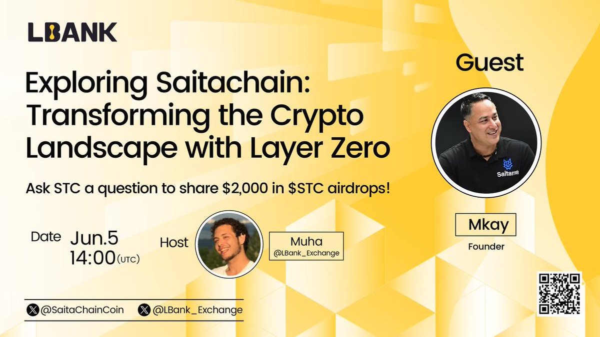 LBank.com tweet media