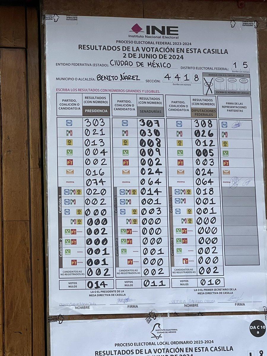 pcaraf's tweet photo. @XochitlGalvez Sección 4418 CDMX !! https://t.co/bxwELBdsyU