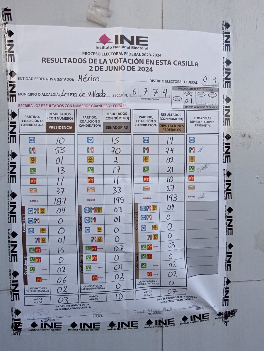 El ciudadano mexicano está tan muerto de hambre qué vende su dignidad por $500
Bienvenido a la Cuba y Venezuela del norte 
#FraudeElectoral
<a href="/ReNaCiEdoMex/">🇲🇽 ReNaCi de Gilberto Lozano</a>
#EleccionesMéxico2024 👇