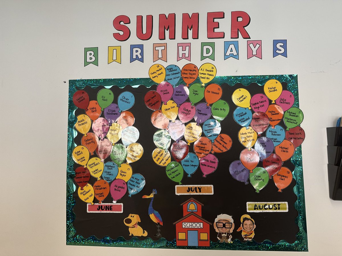 alcdsb_marg's tweet image. We’ve made it to June, Scorpions!! This month we will be celebrating all of our summer birthdays - listen ‘up’ for your name!! #familiarfaces #officecrew @alcdsb