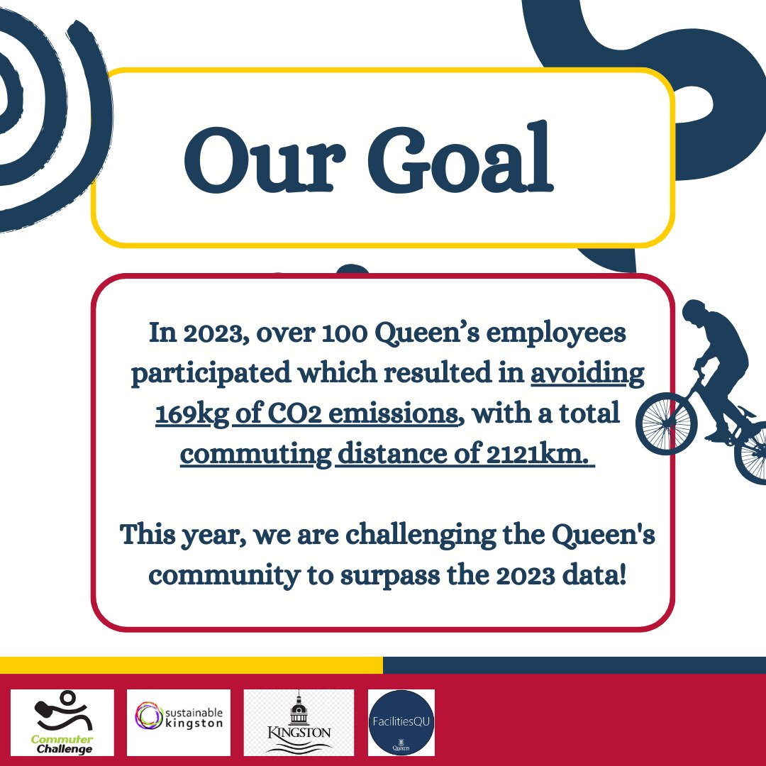 Queen's University Facilities tweet media