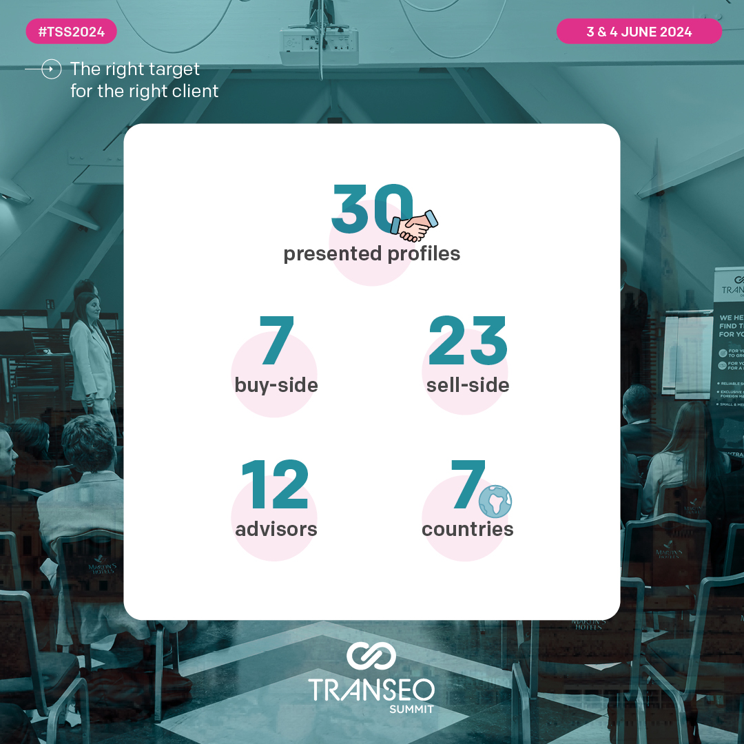 These are the impressive figures from the recent #Transeo Deal Club at the #TSS2024