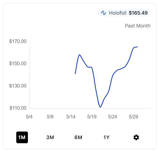 Rattle Pokemon Marketplace tweet media