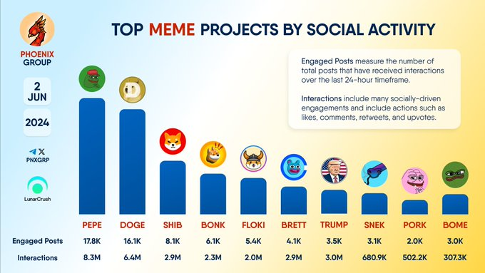 Goofycrisp tweet media