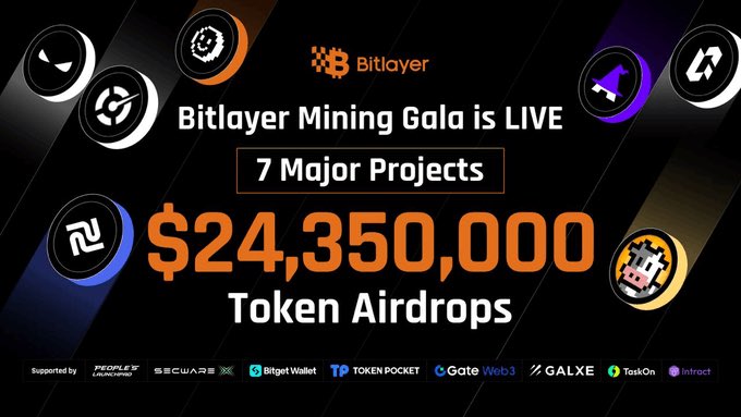 Bitlayer超级福利头矿节活动参与教程👏

活动还剩一周时间，6月10号结束，还没参与的速度上车，一鱼多吃活动，不可错过🎏

🎁Mining Gala头矿节是由 #Bitlayer 联合Lorenzo、Bitsmiley、Avalon、Bitcow、Pell、Enzo和Bitparty共七家项目方发起的代币空投活动，代币奖励总价值高达2324万美元💰
活动共计8个勋章🎖，Bitlayer一枚（跨链gas即可mint），其余7枚勋章完成7家项目方联合交互任务后可mint，参与可获得联合项目方空投以及Bitlayer的双重空投奖励🪂

🔶使用你的 #OKX web3钱包完成活动
Lorenzo交互活动目前仅支持OKX钱包

#OKX Bitlayer 头盔🪖白单活动mint的Bitlayer头盔在头矿节中可获得专属的权益
Bitlayer 头盔持有者可一键领取，并免费铸造全部头矿项目的挖矿先锋专属徽章，未来可兑换Bitlayer空投权益
7个联合项目方给予头盔持有者不同权益
1、Lorenzo：头盔持有者可获得10%的积分加速

2、Bitsmily 头盔持有者将获得积分加速，持有1个头盔加速2%，最多加速10% 

3、Avalon：抽取100个幸运头盔持有者，每个地址送价值$500的积分，活动结束后发放

4、Bitcow 抽取50个幸运头盔持有者，每个地址空投$200等值代币

5、Pell：头盔持有者在完成任务后获得额外的2000积分，活动结束后发放

6、Enzo：1.在14 BTC GIVE AWAY EVENT中，头盔持有者将在原有基础上额外新增50%的抽奖机会；2.抽取50个持有头盔的地址空投$200等值代币

7、Bitparty：头盔持有者可增加500积分，组队中的其他人增加10积分

活动参与的详细教程
👇👇👇
🧵（ 0 / 9 ）@okxchinese @Cayne_okx @star_okx #okx