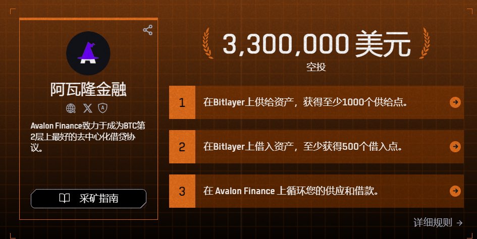 🧵（ 5 / 9 ）

🔶Avalon交互
🎁空投价值330万美元

任务要求： 
1⃣将资产桥接到Bitlayer 
2⃣在Avalon上存入资产 
3⃣在Avalon上借出资产 
4⃣在Avalon上循环借贷

🔷将手上的WBTC质押进入Avalon,并借出BTC,刷Avalon的交互
传送门：https://t.co/KjQVJIQHlr

官方详细教程：https://t.co/Mkixhj7awV https://t.co/5kUIuCe60y