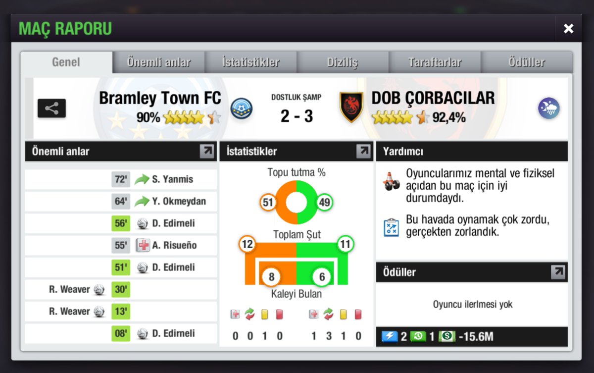 DOB Çorbacılar 🇹🇷 | #TopEleven tweet media