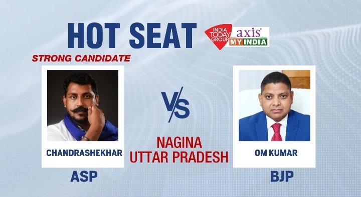 Vinitsingh89's tweet photo. @ShubhamShuklaMP #strongcandidate https://t.co/oH8ksiTNO9
