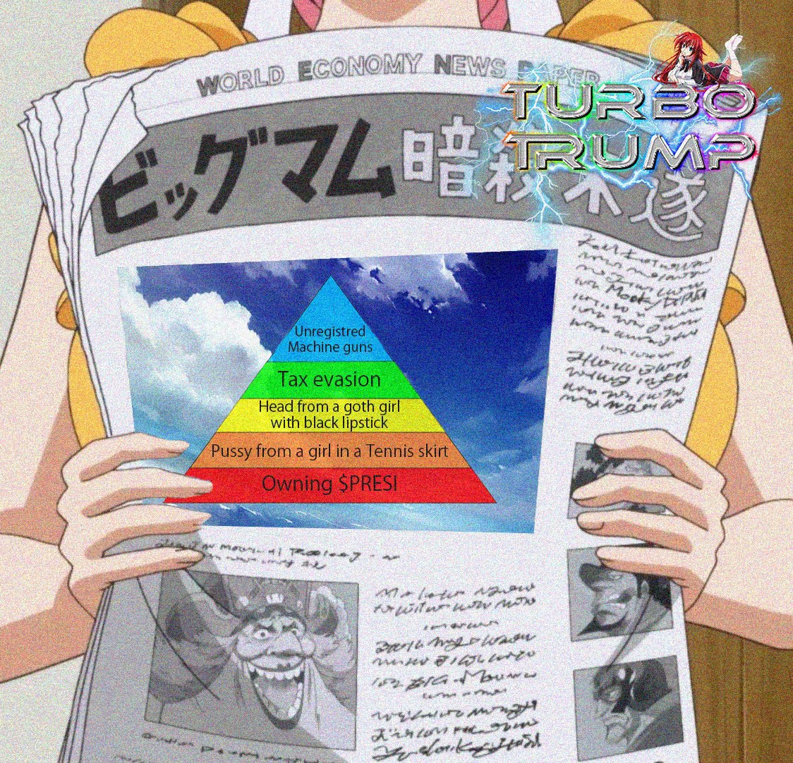 Tales from the future after $PRESI hits $69M

Every $PRESI owner will get a tax free Machine gun delivered by a goth girl with black lipstick in a Tennis skirt

THERE IS NO DIP, ONLY HIGHER