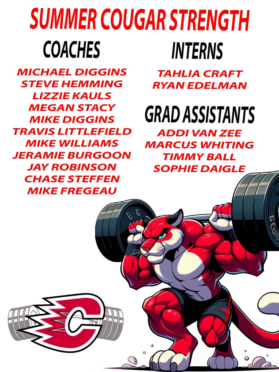 Cougar Strength tweet media