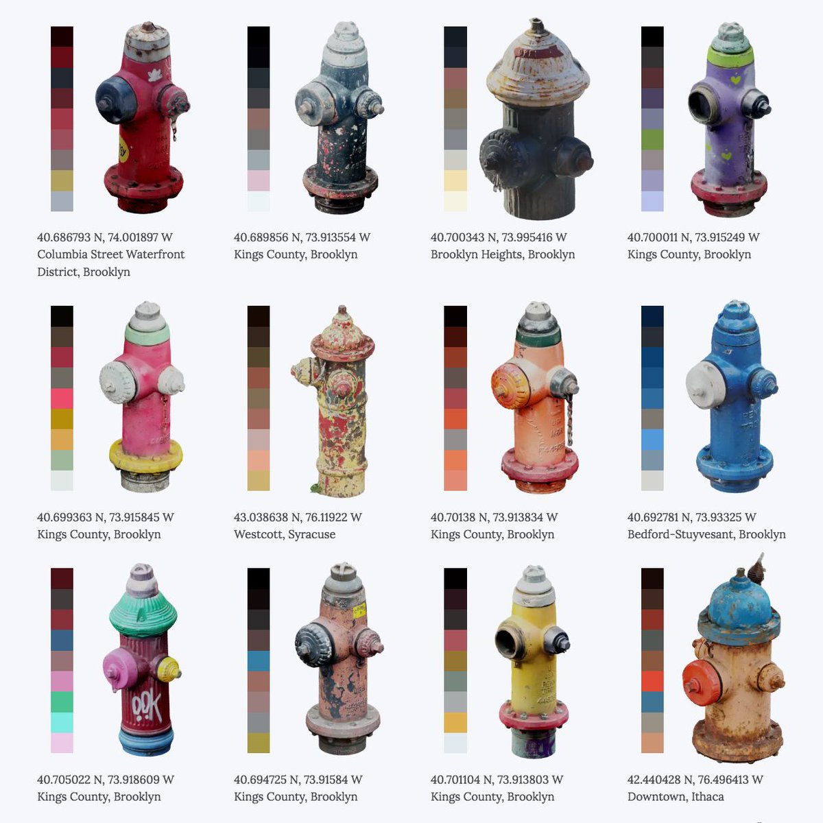studio_shm's tweet photo. strange things people collect and we're so glad they do #17: fire hydrant colour schemes... https://t.co/5oDjJNvyAh https://t.co/Hgpk1BkkqO