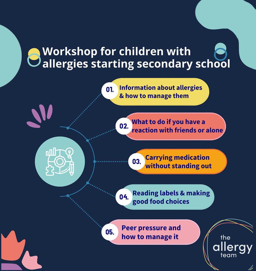 Allergy London (@_allergylondon) on Twitter photo The <a href="/theallergyteam/">theallergyteam</a> âs brilliant Nurse Consultant James Gardner will host a two-hour session for young people in Years 5-7 and their families on Friday 7th June 2024 in London. James, who has personal experience with food allergies and has worked with numerous families, will The <a href="/theallergyteam/">theallergyteam</a> âs brilliant Nurse Consultant James Gardner will host a two-hour session for young people in Years 5-7 and their families on Friday 7th June 2024 in London. James, who has personal experience with food allergies and has worked with numerous families, will