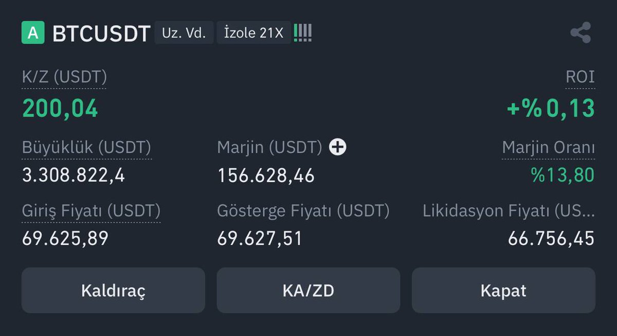 deepwebkripto's tweet photo. 160 bin dolarlık yeni bir #Bitcoin long pozisyonu daha açtım 🙌🏻

Ne düşünüyorsunuz? https://t.co/nYmXUE8TjB