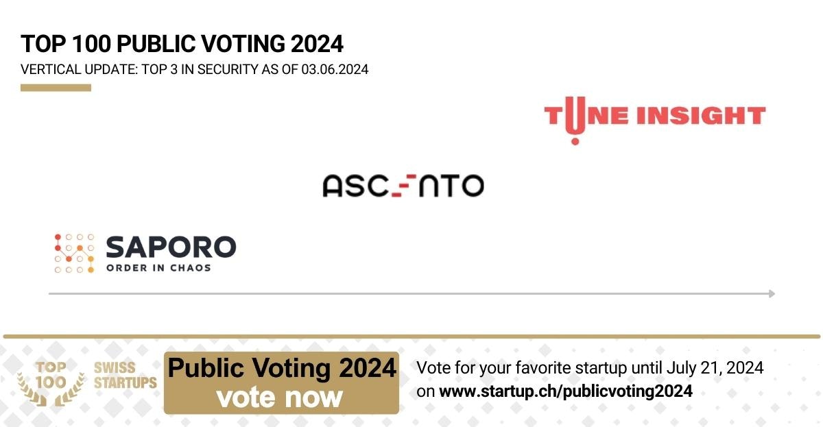 #Security is of top concern for individuals and organizations. Staying on top of the latest technology is critical. 
Who are the innovation leaders?
Check out what the startup community thinks.
An update of the TOP 100 Public Voting:
top100startups.swiss/Update-TOP-100…
#TOP100SSU