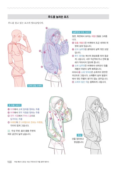 어떤것부터 설명해야 할까요
우선 핵심은 옷주름 그리는 방법입니다. 

일상복 종류별(셔츠 블라우스 티셔츠 스웻셔츠 니트풀오버 카디건 재킷 오버사이즈재킷 슬랙스 데님팬츠 스커트4종)⬅️놀랍게도 다있습니다, 
스타일링별, 자주 그리는 포즈 위주로
그림만 보셔도 이해할수 있도록 구성해 봤습 