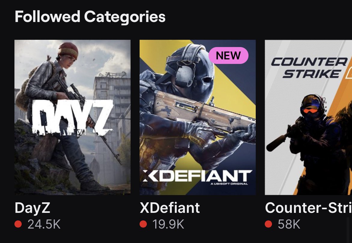 There’s currently over 24k watching #DayZ on Twitch! 

Not too bad for a 11 year old dead game, is it 😉

Love to see it!