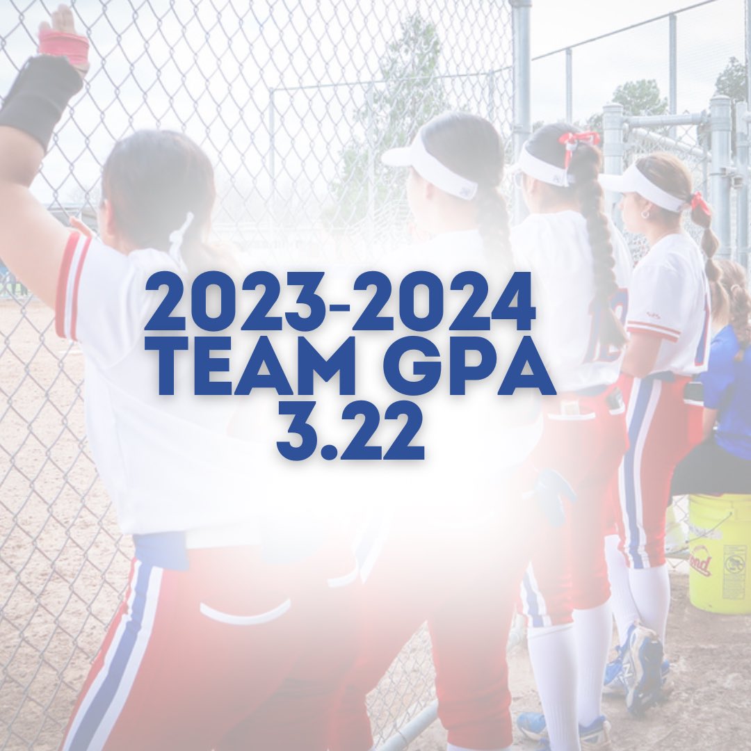 WHCCSoftball's tweet image. Falcon Softball 2023-2024 class crushed it in the classroom earning a team high gpa 3.22 for Fall &amp;amp; Spring
.
#falconfamily #excellinginexcellence #buildingfortomorrow