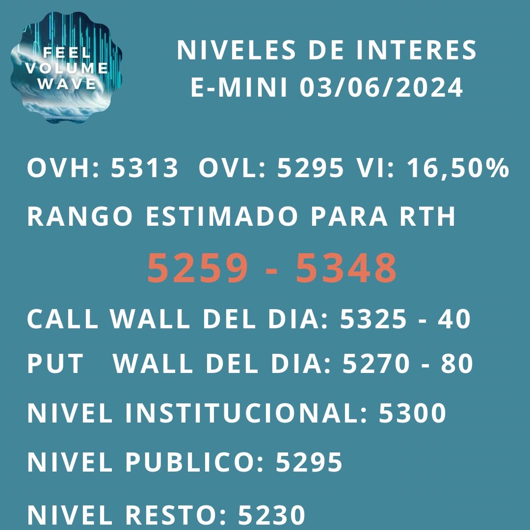 FeelVolumeWave tweet media