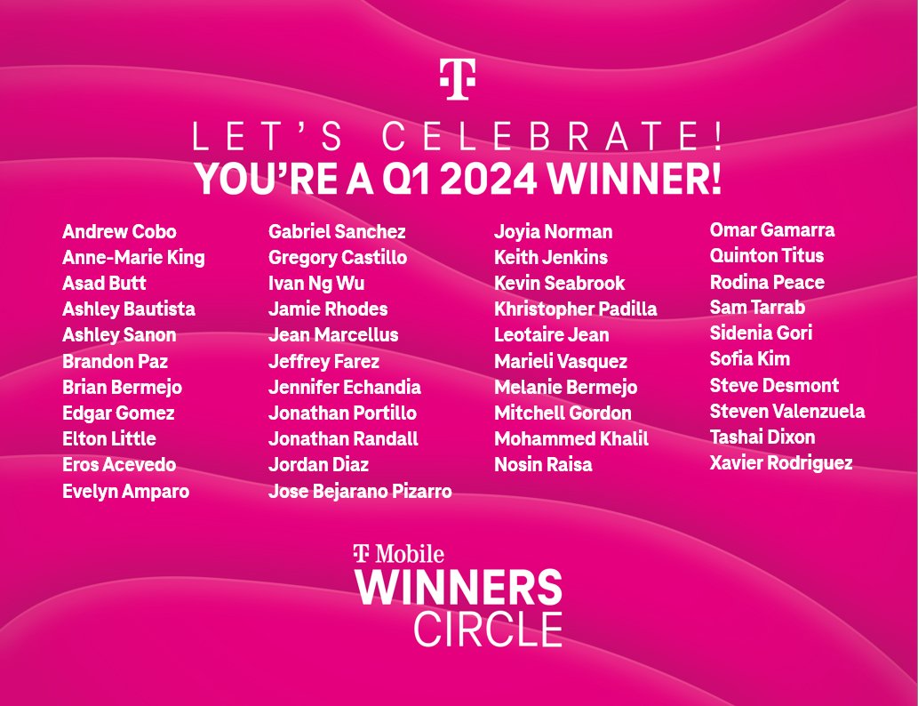 Congrats to our Q1 WC Recipients! Thank you all for an amazing Q1!!