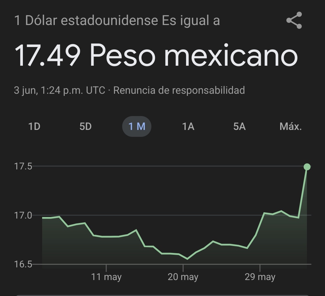 SrAjenjo's tweet photo. El superpeso https://t.co/PEQkFrmPOL