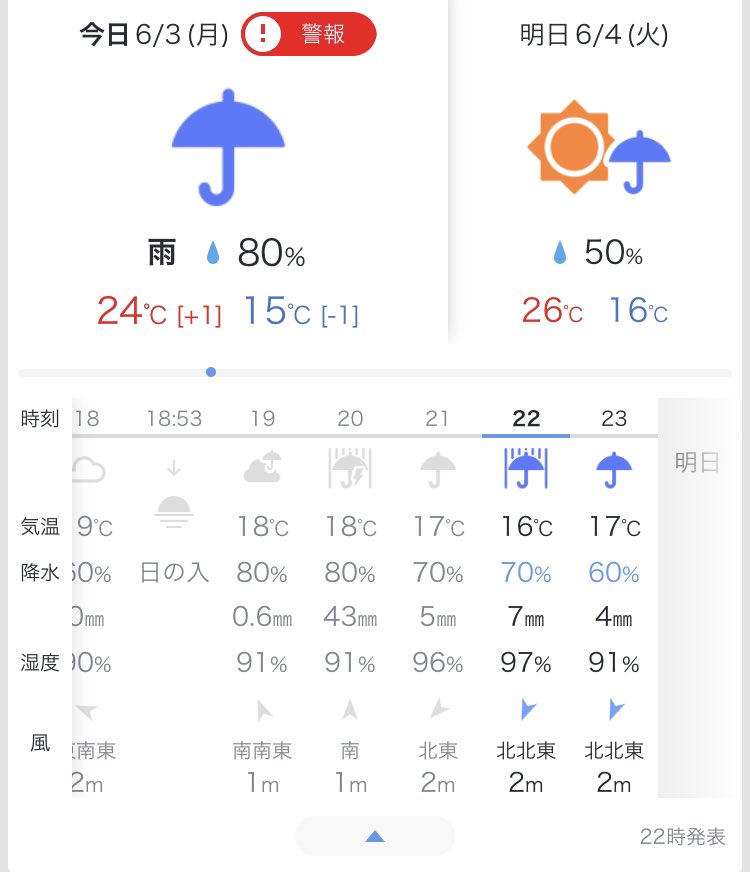 43ミリってバグやろw