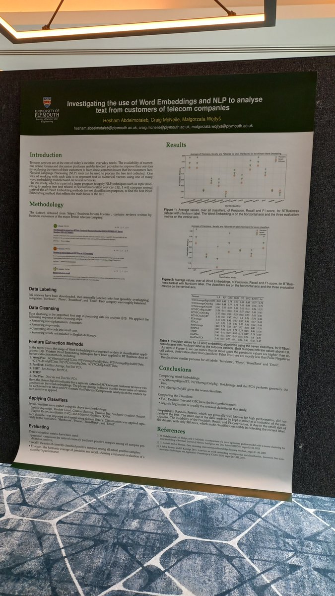 Today and tomorrow Hesham Abdelmotaleb is presenting a poster on his research about NLP at a workshop in Manchester. idsai.manchester.ac.uk/connect/events…