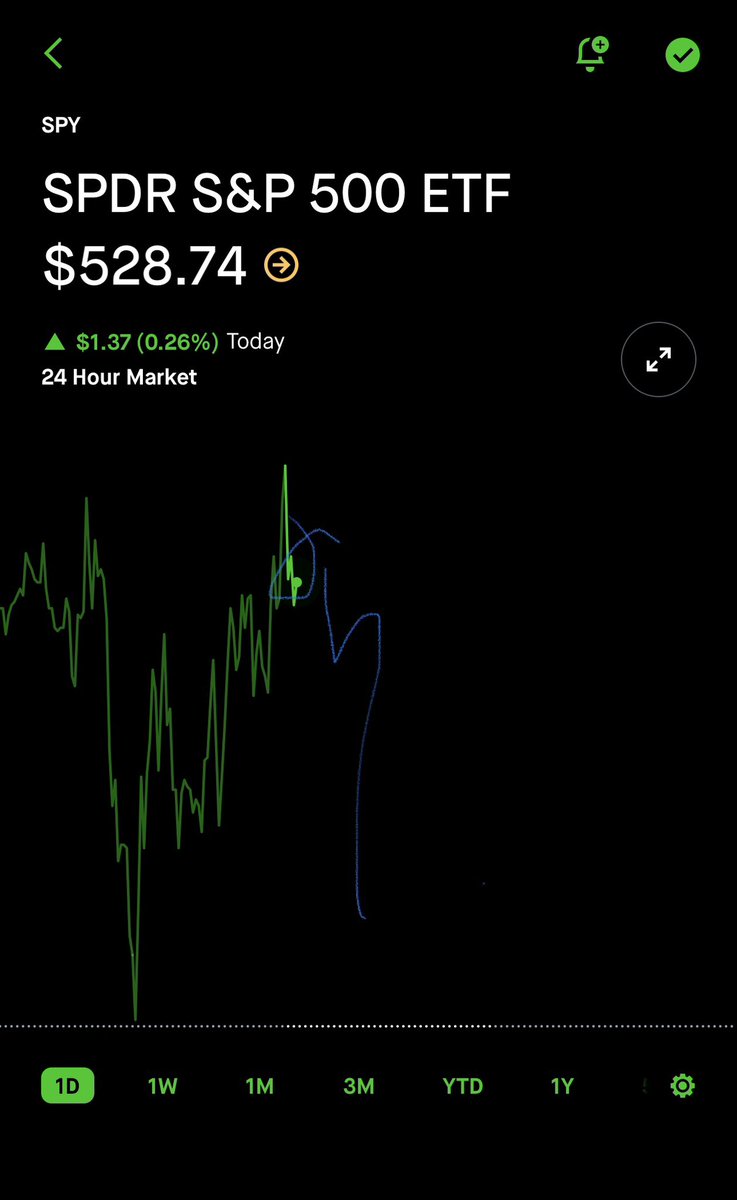 stocksandrealestate tweet media