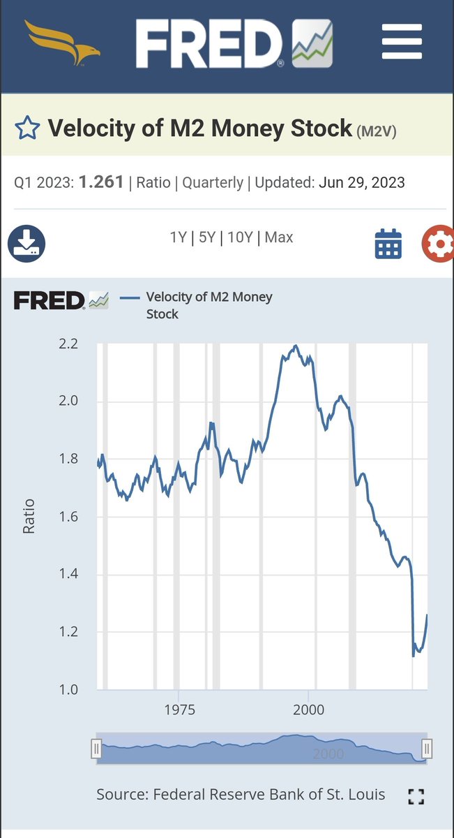 Peebs5150's tweet photo. @CameronTousi @EttaTollie2 @BidenHQ It was after Trump lost, but before Biden was sworn in that the Fed created trillions of USD. 

The GOP goosed inflation in order to blame Biden for it. Tried to 'Jimmy Carter' him. https://t.co/P4R52kO0uD