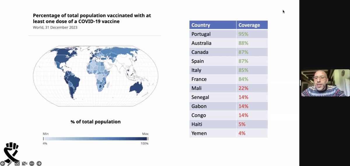 Othoman Mellouk of @ITPCglobal shares how global vaccine disparities played a role throughout the #COVID19 pandemic. The green representing the highest numbers of first-dose vaccinations (HICs) and the red representing the lowest numbers of first-dose vaccinations (LMICs).