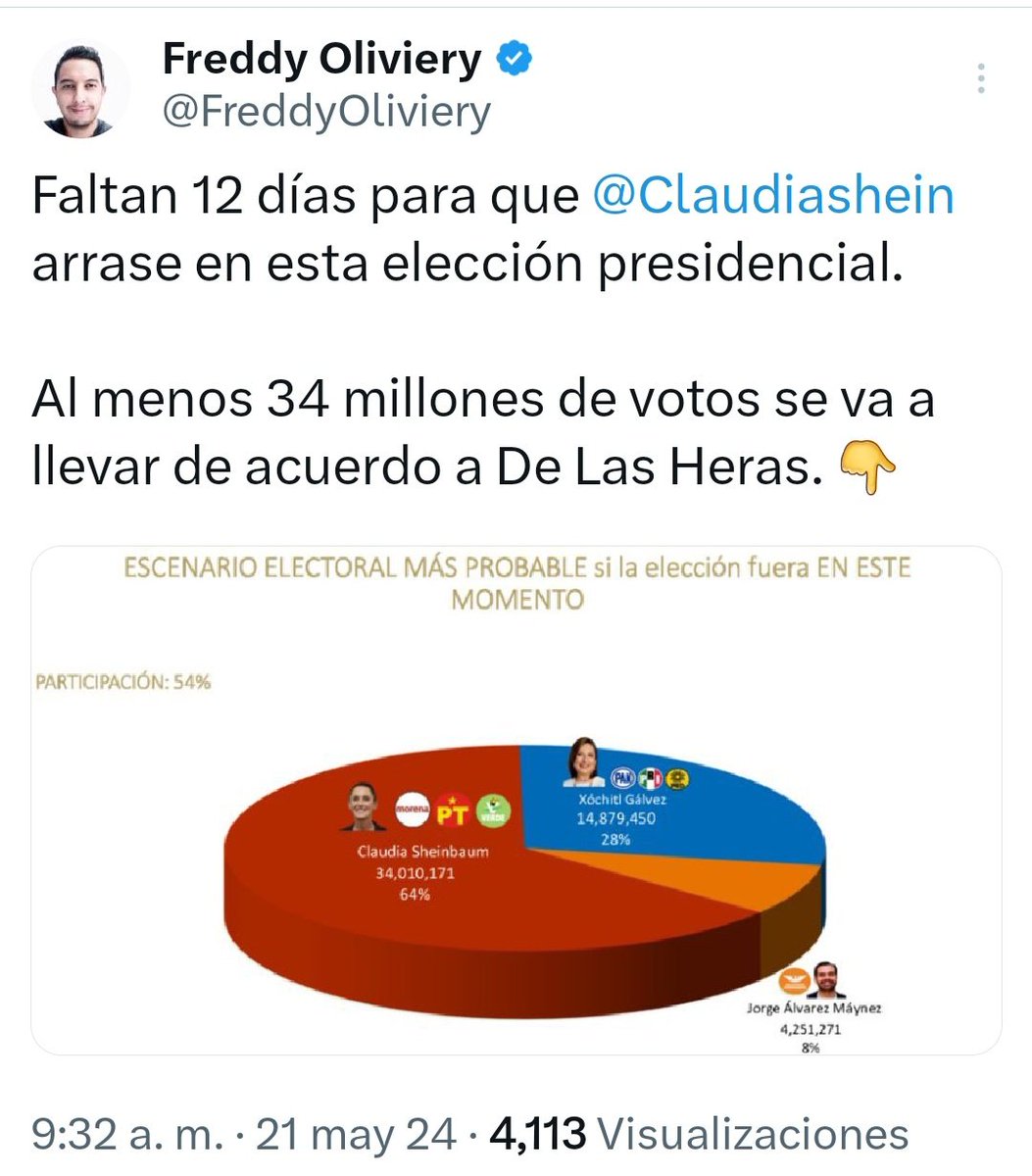 Freddy Oliviery tweet media