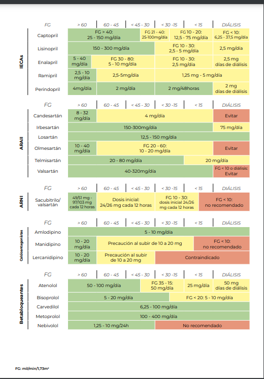 redGDPS Diabetes tweet media