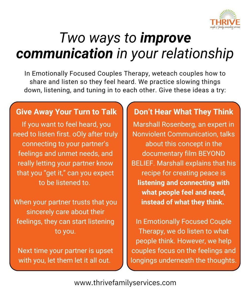 Here are two creative and novel ways to connect with your partner so you will feel heard. They are not easy, but they can be truly effective if done sincerely. 

Get them here: buff.ly/3KnpSCE