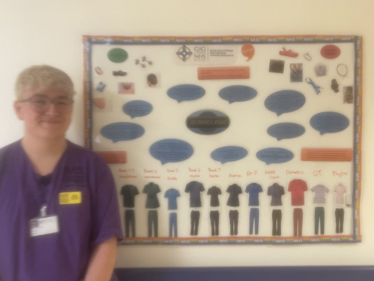 Holywell Hospital Ward A and B promoting the Revised uniform policy with their new Focus Boards <a href="/Katie_13X/">Katie Marie</a> <a href="/Saracain81/">Sara cain</a> <a href="/wendyw13/">wendy w</a> <a href="/FionaHarman1/">Fiona Harman</a> <a href="/hafodol/">sali</a> <a href="/NicholaHughes6/">Nichola Hughes</a> <a href="/Janey12313/">Jane Owen</a> #studentengagement (thanks to StN Mason on Ward B)