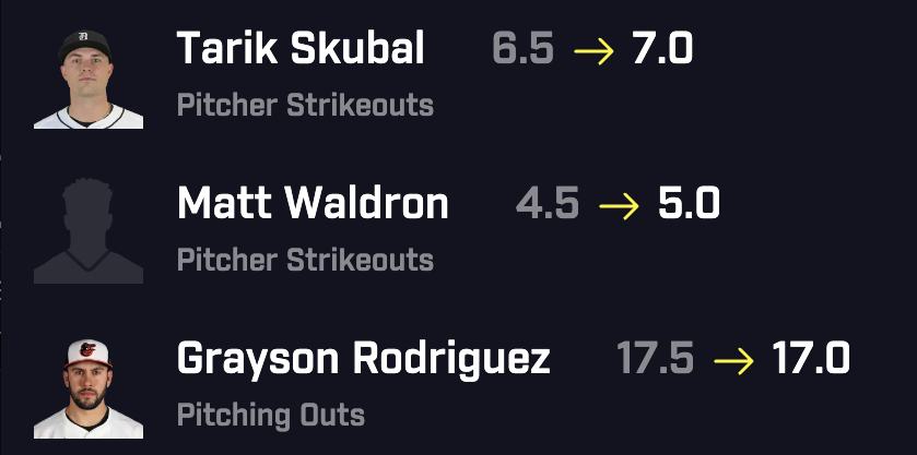 Props Made Easy tweet media