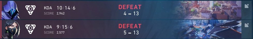 Ivolve__'s tweet image. 0-2 in @The_Reynas last group round😔

still have a chance at playoffs🤞