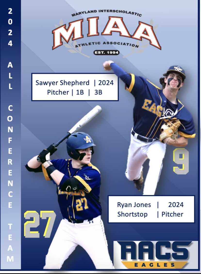 AACSBaseball1's tweet photo. Congratulations to Ryan Jones and Sawyer Shepherd for being selected to the MIAA all-conference team! Ryan was also selected as AACS male athlete of the year.
#AACSBaseball https://t.co/5Vth1I8caU