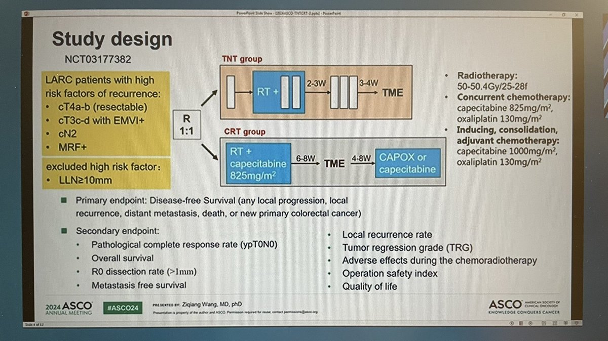 jgong15's tweet photo. Dr. Wang PhIII TNTCRT high-risk StII-III #LARC RCT 1:1 TNT w/long-course RT vs CRT (47-49% T4a) ➡️ pCR rate 27.51 vs 9.84%, absolute benefit 9% in DFS w/TNT over CRT and similar locoregional failure, but no OS difference
#ASCO24 @OncoAlert @manjuggm https://t.co/aLRzp8cUCD