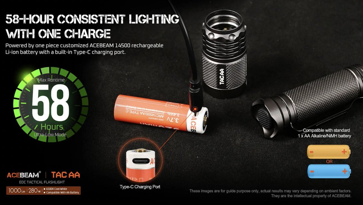 countycomm's tweet photo. ⚠️Exclusive Acebeam TAC Flashlight AA / 14500 ( Includes USB-C 14500 Rechargeable Battery )⚠️
.
.
.
.
.
#countycomm #cc #ccedc #edc #everydaycarry #pocketdump #flashlight #light #flash #aa #rechargeable #TAC #acebeam #exclusive #prepared #light #bright #shine #light https://t.co/kV8UBsLPd8
