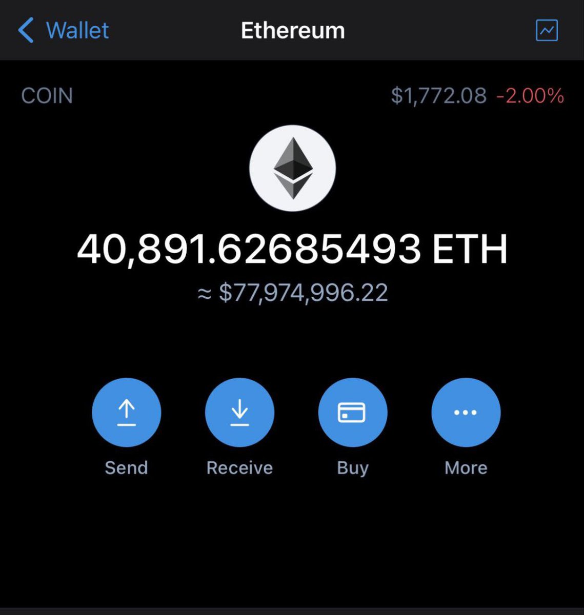 Giving away $25000 in 🎁

Follow  🔔
Like &amp; RT 🔄
Drop $ETH wallet👇

24 hours only ⏰
