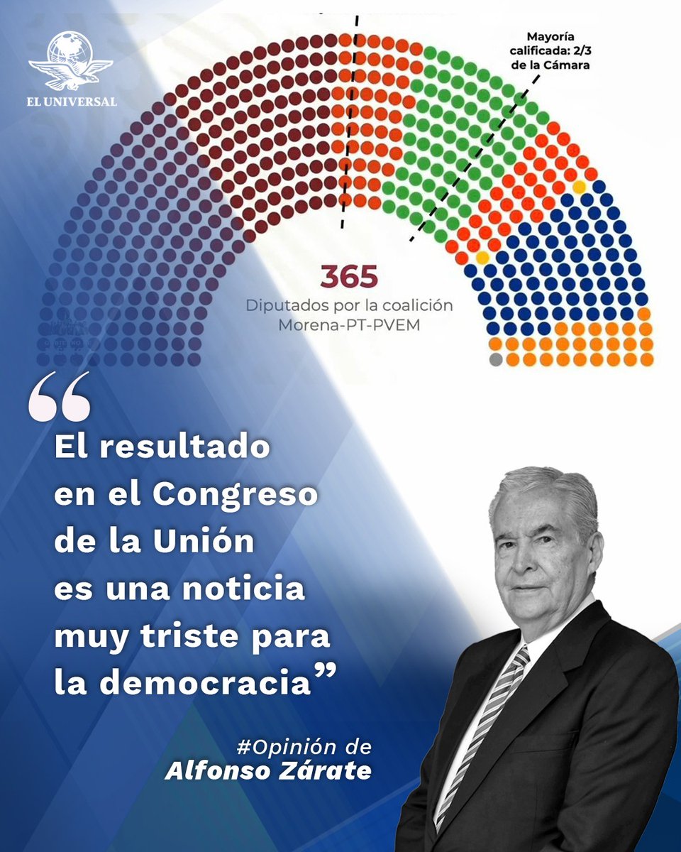 "Claudia Sheinbaum recibe un país sembrado de bombas y ha decidido avanzar en la construcción del “segundo piso a la transformación" #Opinión de Alfonso Zárate. tinyurl.com/29njxwgl