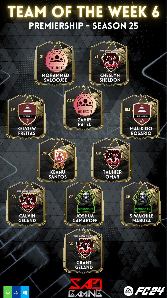 TOTW 6
Prem and Eezee Noodles Super League Prem 

Solid performances from the top dawgs 
Congrats to everyone who made it