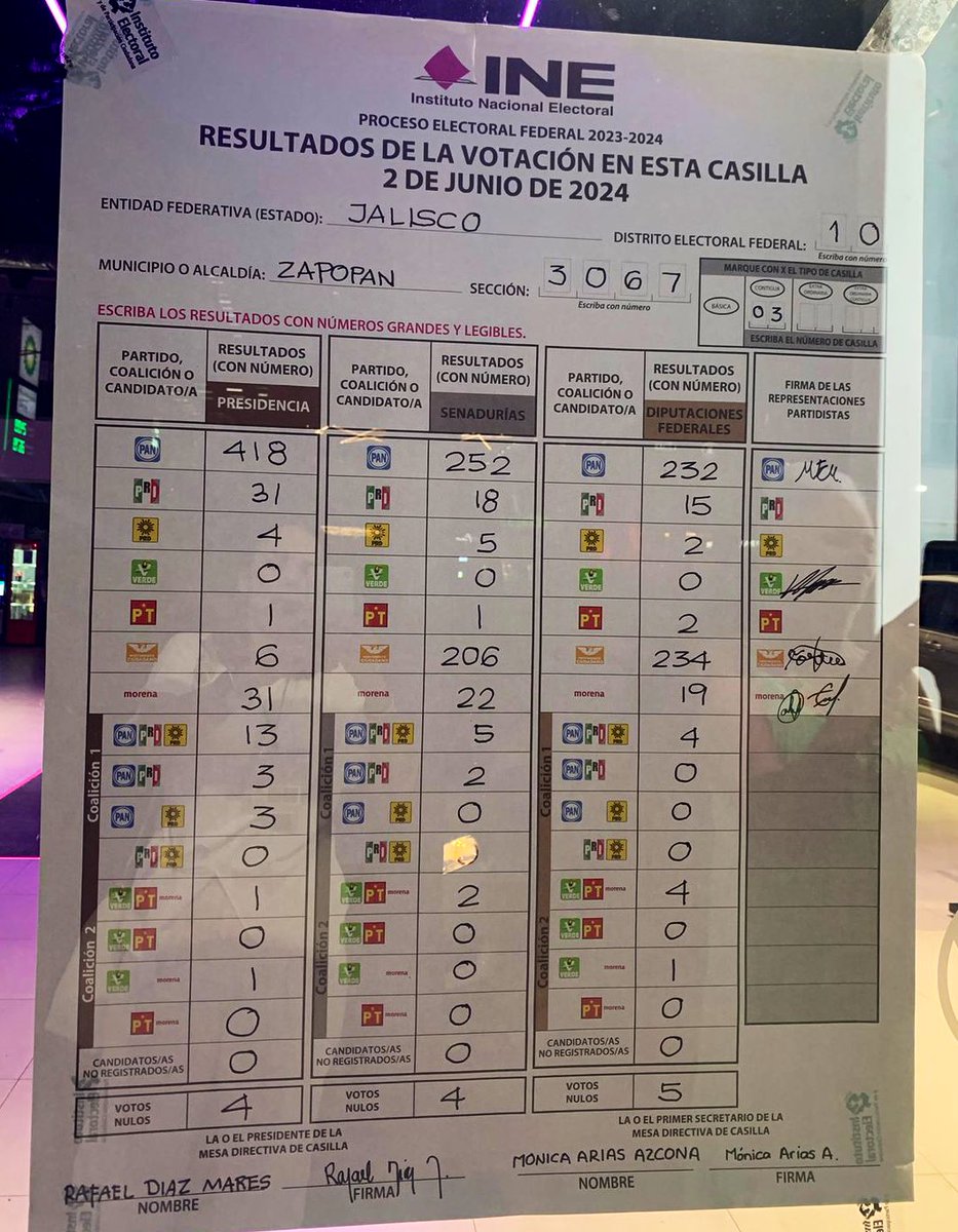 José Luis Barradas R tweet media